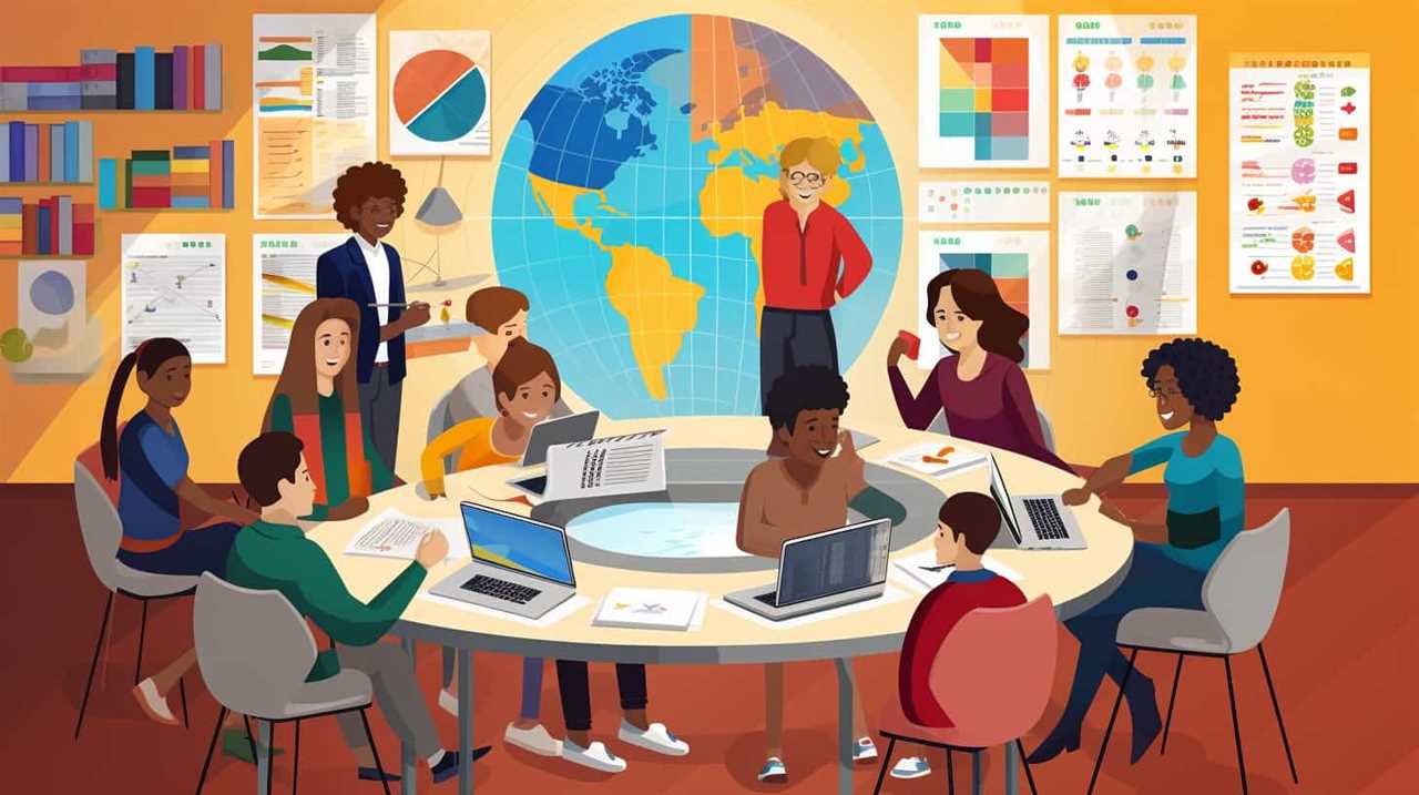 google training courses