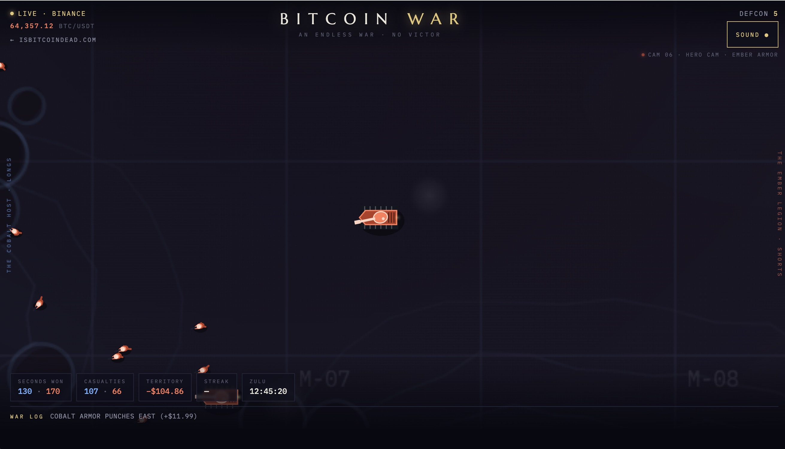Bitcoin Battles Unfold Live: Watch the Crypto War in Action 3 Bitcoin War — the hero cam tracks an Ember Legion armor unit