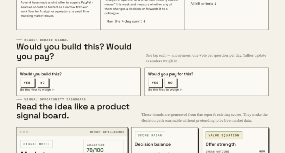 How Market Intelligence Unveils Stripe And Advent’s Potential PayPal Acquisition