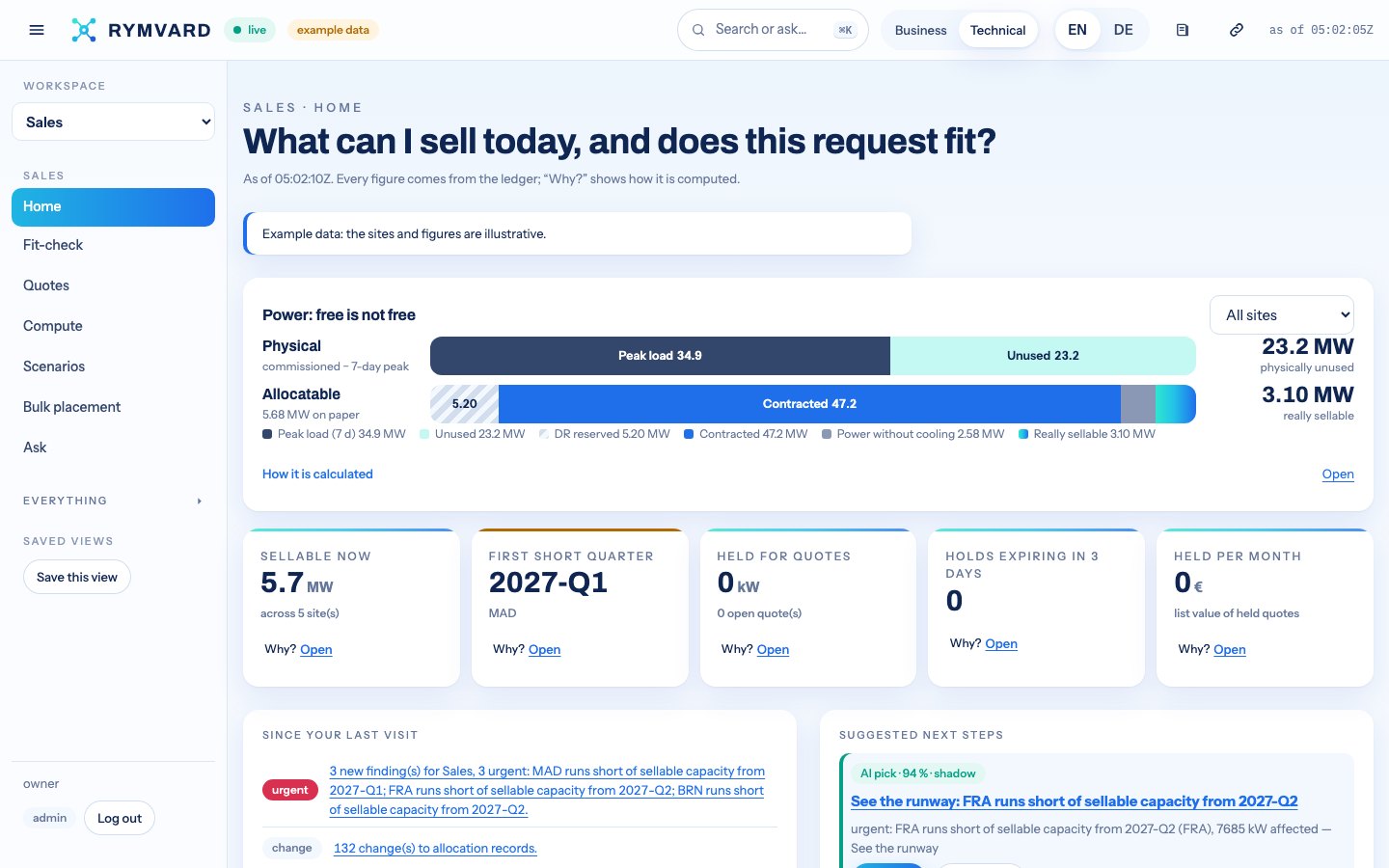 How Data Center Operations Software Gives Every Team An AI Workspace