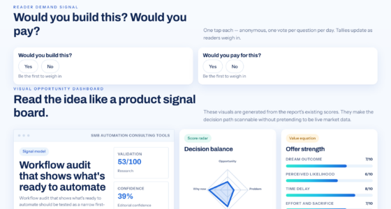 Is Your Workflow Ready To Automate? Start With An Audit
